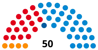 Elecciones provinciales de Santa Fe de 1991