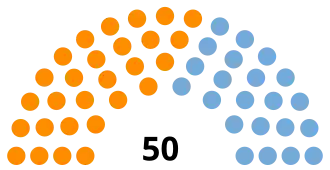 Elecciones provinciales de Santa Fe de 2007