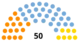 Elecciones provinciales de Santa Fe de 2011