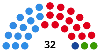 Elecciones provinciales del Chaco de 2023 - Legislatura.svg