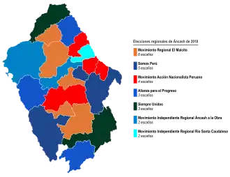 Elecciones regionales de Áncash de 2018