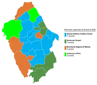 Elecciones regionales de Áncash de 2022