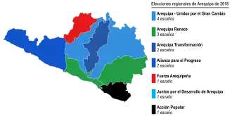 Elecciones regionales de Arequipa de 2018