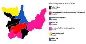Elecciones regionales de Huánuco de 2018