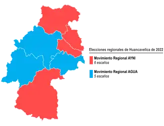 Elecciones regionales de Huancavelica de 2022
