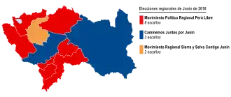 Elecciones regionales de Junín de 2018