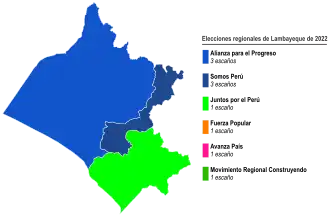 Elecciones regionales de Lambayeque de 2022