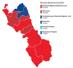 Elecciones regionales de Lima de 2022