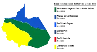 Elecciones regionales de Madre de Dios de 2018