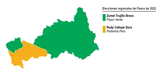 Elecciones regionales de Pasco de 2022