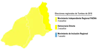 Elecciones regionales de Tumbes de 2018