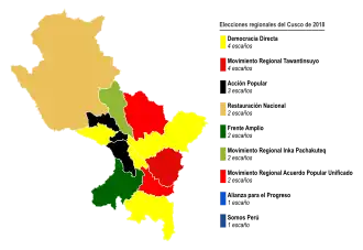 Elecciones regionales del Cuzco de 2018