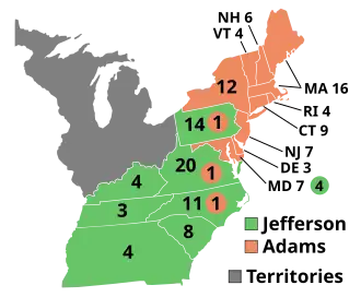 Elecciones presidenciales de Estados Unidos de 1796