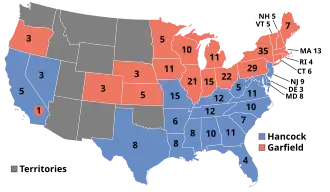 Elecciones presidenciales de Estados Unidos de 1880