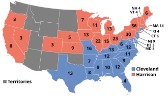 Elecciones presidenciales de Estados Unidos de 1888