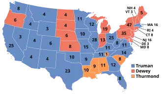 Elecciones presidenciales de Estados Unidos de 1948