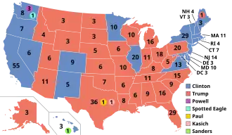 Elecciones presidenciales de Estados Unidos de 2016