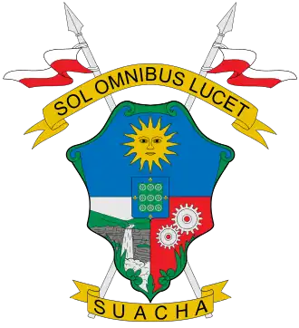 Soacha (Cundinamarca)