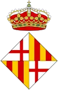 Escudo de Barcelona de dos palos desde el siglo XIX