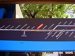 Señalética de la estación