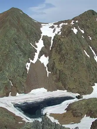 Estany Negro y Pico de Sanfonts.