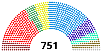 Elecciones al Parlamento Europeo de 2014