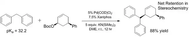 Expandido Nucleophile Alcance