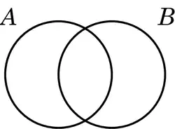 Extension de Peirce - Diagrama de Euler
