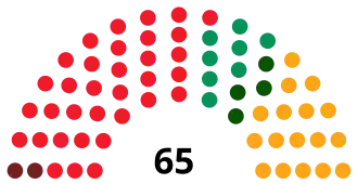 Elecciones a la Asamblea de Extremadura de 1987