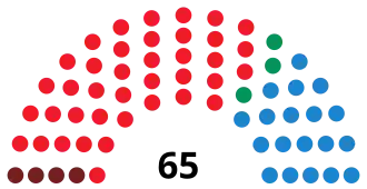 Elecciones a la Asamblea de Extremadura de 1991