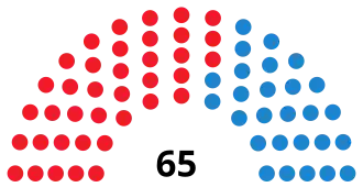 Elecciones a la Asamblea de Extremadura de 2007