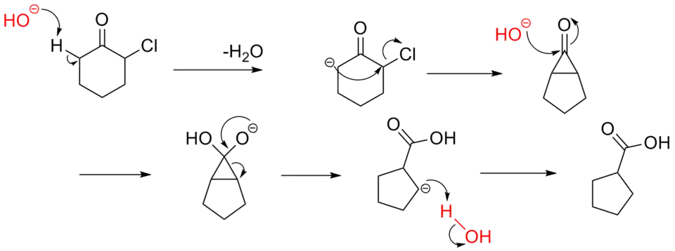 Mecanismo de la reconfiguración de Favorskii