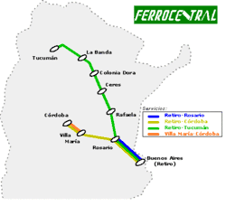 Servicios que prestaba Ferrocentral