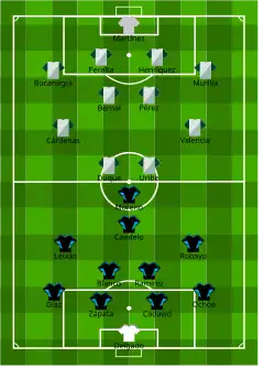 Alineaciones iniciales