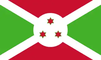 Bandera de Burundi
