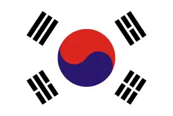 Bandera de Corea del Sur