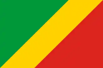 Bandera de República del Congo