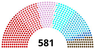 Elecciones legislativas de Francia de 1956