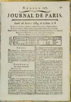 Primera página de la carta de Benjamin Franklin al Journal de Paris, mencionando por primera vez la posibilidad de cambiar las horas de invierno y verano, y preguntándose sobre el ahorro de aceite logrado por la lámpara de Quinquet y El ángel (1784)