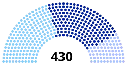 Elección legislativa de Francia de 1827