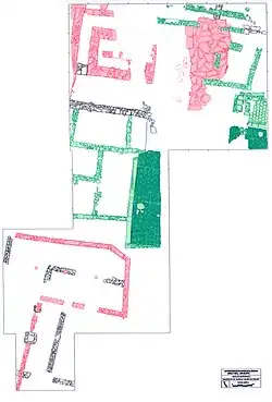 Fouilles archéologiques