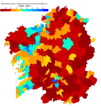 Crecimiento de la población entre 2008 y 2018