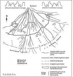 Fig. G1. Mapa del área de Garmsar con canales de riego
