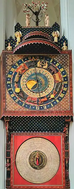 Reloj astronómico de Gdansk.