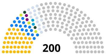 General National Congress of Libya.svg