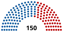Elecciones parlamentarias de Georgia de 2012