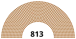 Elecciones y referéndum de Alemania de 1938