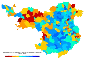 Crecimiento de la población entre 2008 y 2018