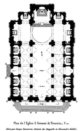Planta de la iglesia<