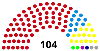 Elecciones generales de Costa de Oro de 1956
